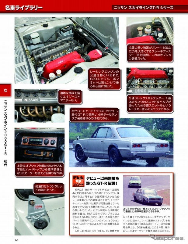 デアゴスティーニ・週刊 日本の名車