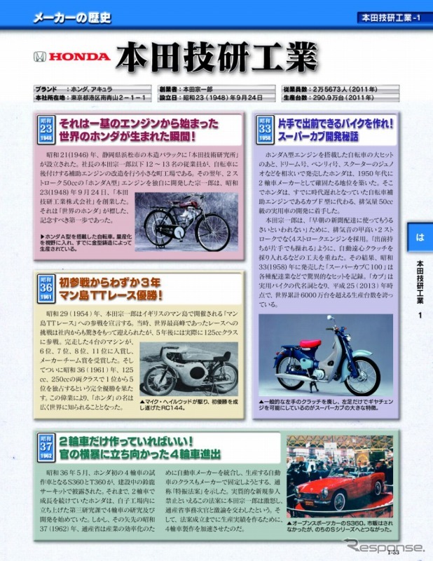 デアゴスティーニ・週刊 日本の名車