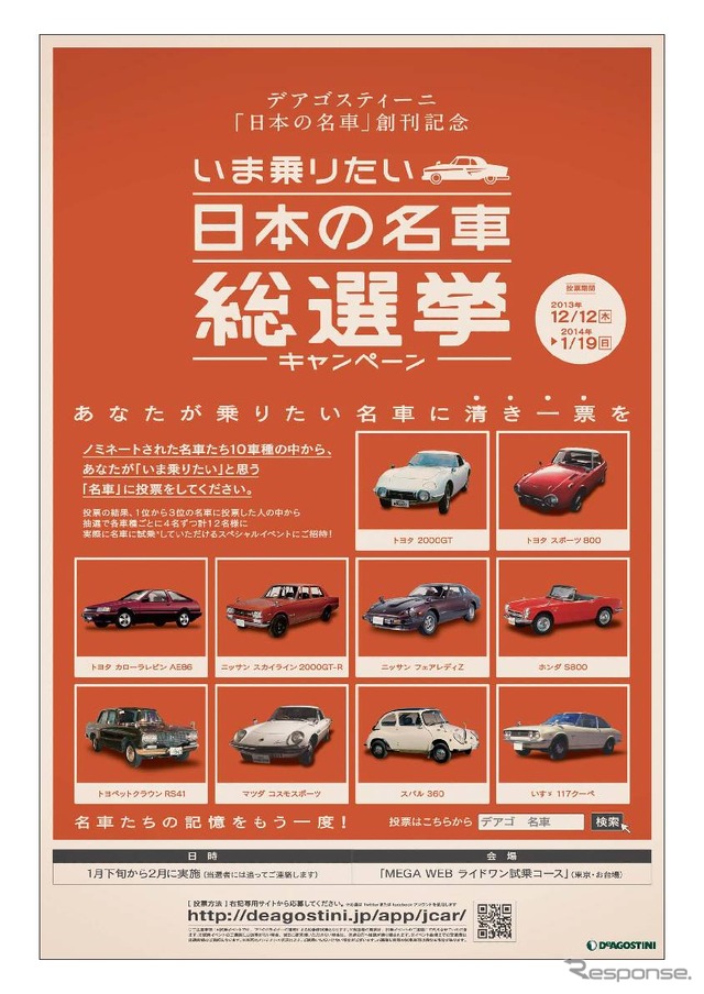 「いま乗りたい日本の名車」総選挙