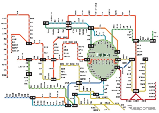 JR東日本が設定している電車特定区間。この範囲でJR線を利用した場合はICカードの方が通常の切符より安くなるか、もしくは同額になるが、それ以外のSuica導入エリアでは切符の方が安くなる場合もある。