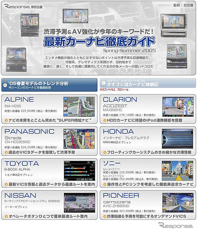 アナタがカーナビ開発に参加---レスポンスが声を届ける