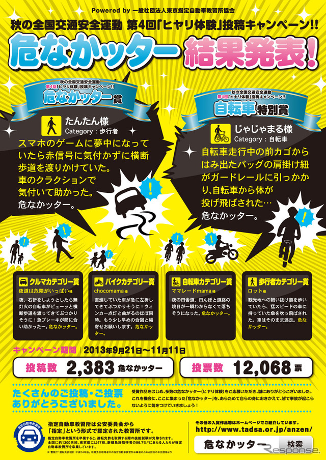第4回ヒヤリ体験投稿キャンペーン!!『危なかッター』