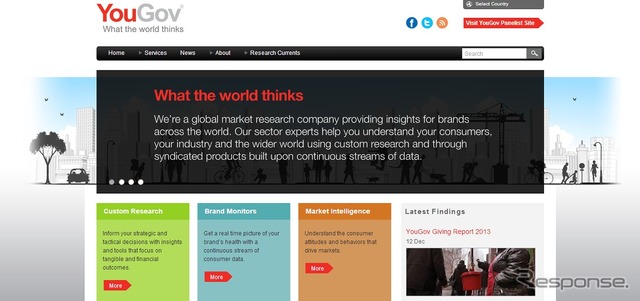 英ネットリサーチ会社のYouGov