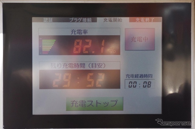 洗車チケットを組み合わせたEV向け充電サービス(昭和シェル石油・湘南藤沢サービスステーション)