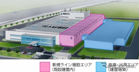 石川工場増設のイメージ