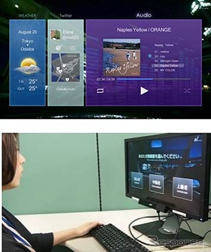 アイトラッキングによってユーザーの視線情報を取得し、HMI上で見逃し情報などの警告表示を行うアシストUIデモ