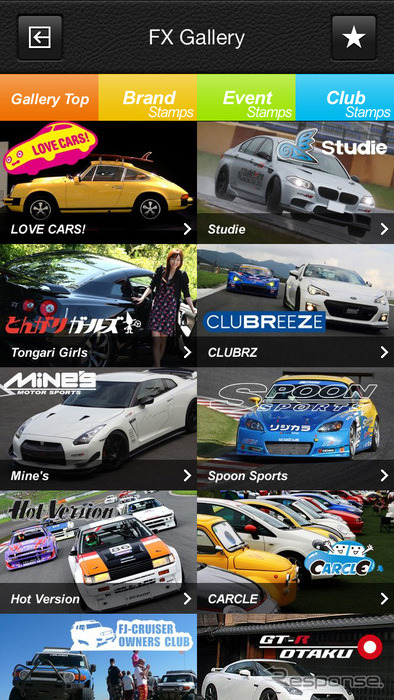 Automo Camera