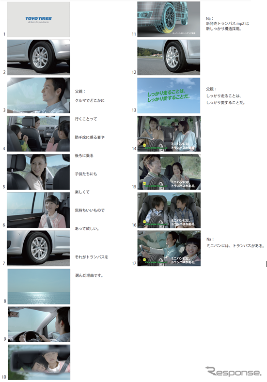 TRANPATH（トランパス）シリーズの新TVCF