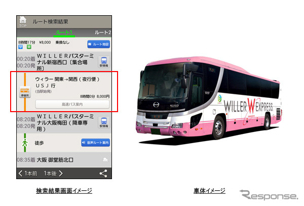 ナビタイム・検索結果画面イメージ