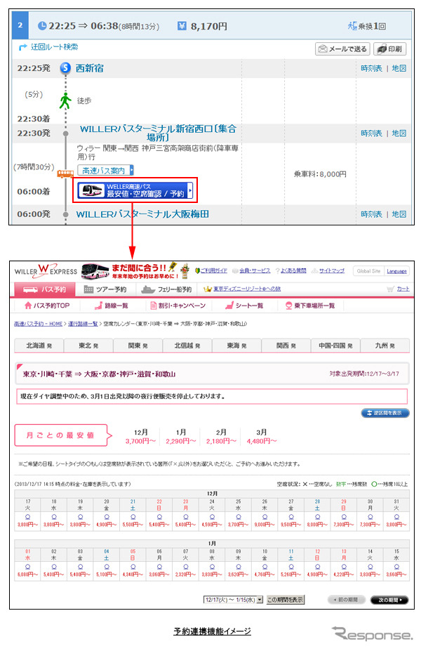 予約連携機能イメージ