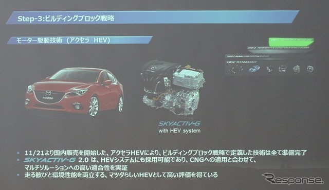アクセラHEVでビルディングブロック戦略は一区切り