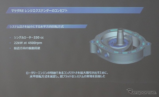 ローター横置きでオンボードしやすくする