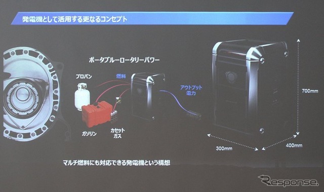 非常用のポータブル発電機としての応用