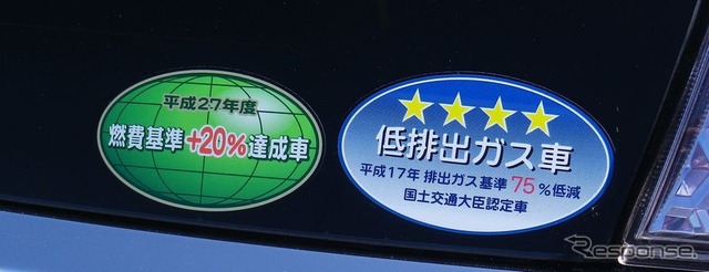ホンダ フィット ハイブリッド