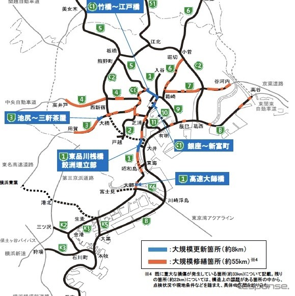 首都高、大規模更新計画を発表…1号羽田線など2014年度から着手