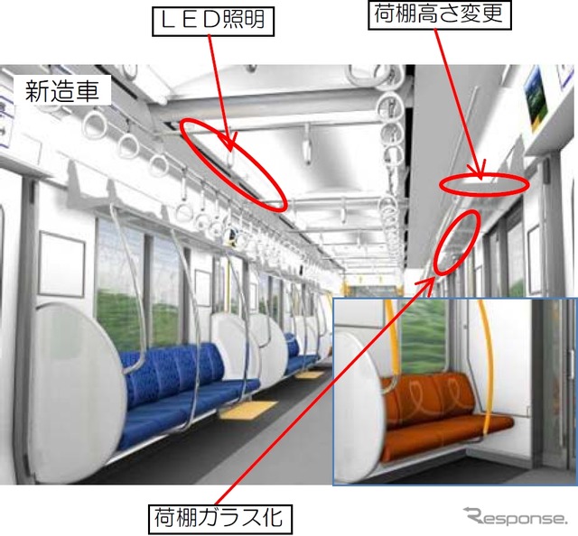 今回運転を開始した改良型300000系の車内。LED照明の本格的な採用や荷棚高さの変更などの改良が加えられている。
