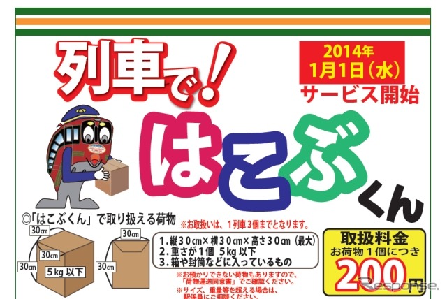 会津鉄道の荷物サービス「列車で!はこぶくん」の案内。1個200円で荷物を送ることができる。