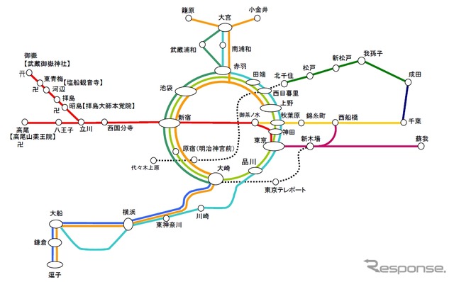 JRの終夜運転実施区間。湘南新宿ラインは今回、終夜運転の実施区間を小金井～逗子間に短縮する。