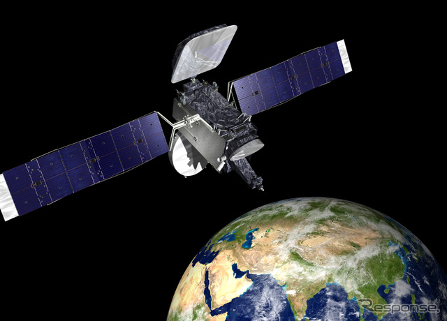 Thaicom 6衛星
