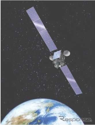 通信衛星スーパーバード