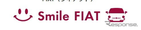 フィアットのコンセプト