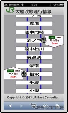 スマートフォンや携帯電話でもリアルタイムに運行情報を確認できるようにする。
