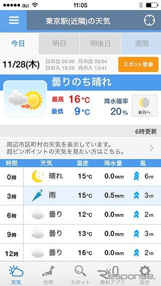 マピオン超ピンポイント天気