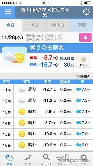 マピオン超ピンポイント天気