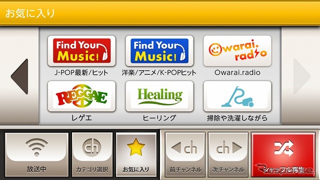 無料ラジオアプリ ListenRadio