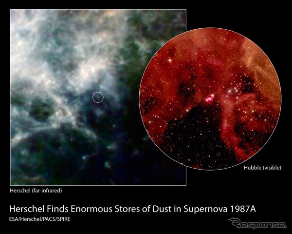 ESA／NASA-JPL／Caltech／UCL