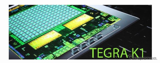 Tegra K1