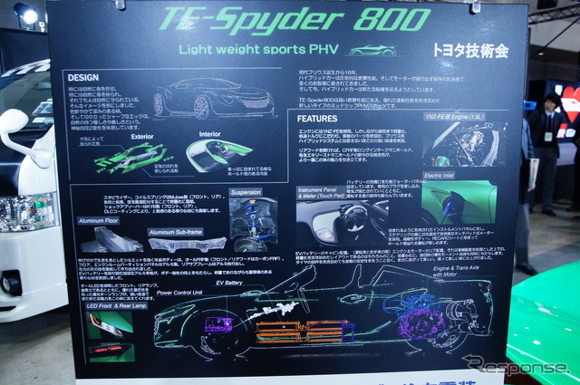 トヨタ TE-Spyder 800(東京オートサロン14)