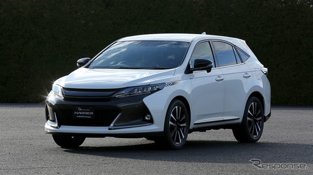 ハリアー G SPORTS コンセプト