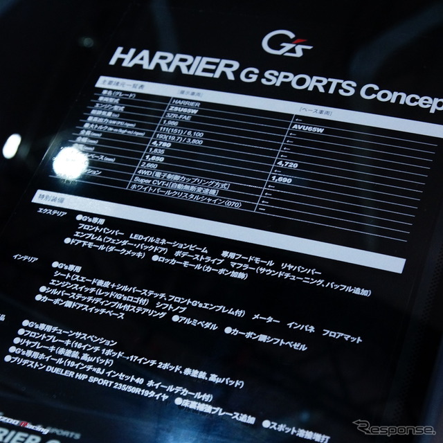 トヨタ ハリアー G's コンセプト(東京オートサロン14)
