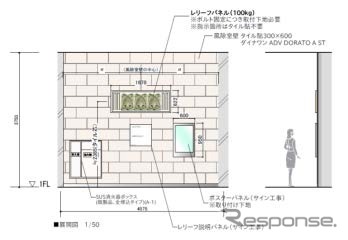 駅ビルの入口には旧山陽ホテルのレリーフが設置される。