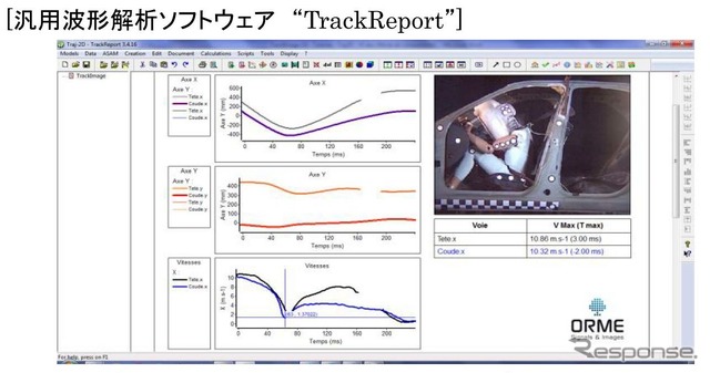 汎用波形解析ソフトウェア『TrackReport』