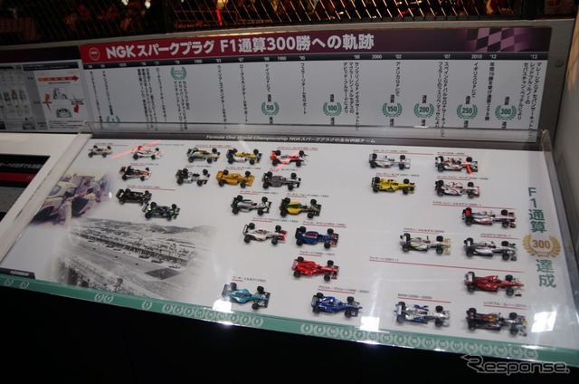 NGKブース(東京オートサロン14)