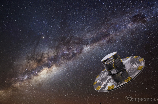 位置天文衛星『GAIA』 L2ラグランジュ点へ到達