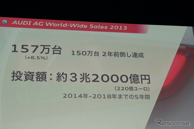 アウディジャパン 新車販売前年比19%増、さらなる成長目指す“2014年戦略”とは