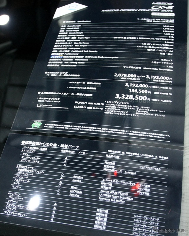 マツダ CX-5 デザインコンセプト(東京オートサロン14)