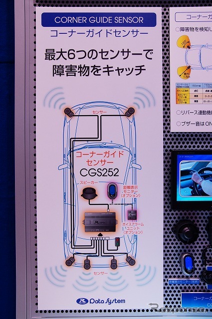 コーナーガイドセンサーの『CGS252』