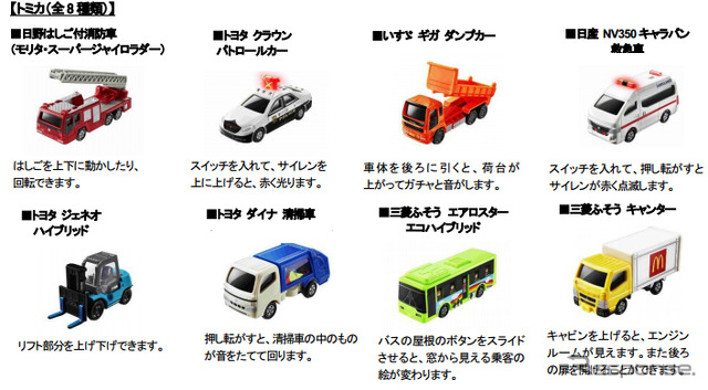 ハッピーセット「トミカ」