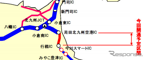 今回開通予定区間