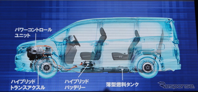 トヨタ 新型ヴォクシー、ノア 発表
