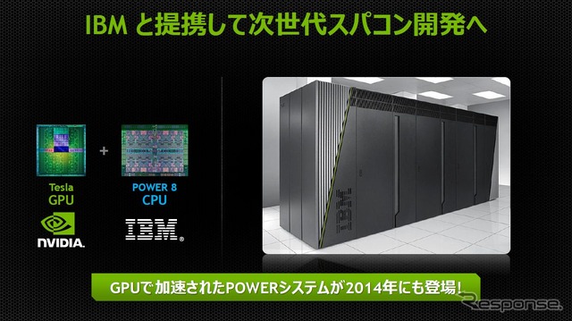 NVIDIAのGPUはスパコンには欠かせない存在