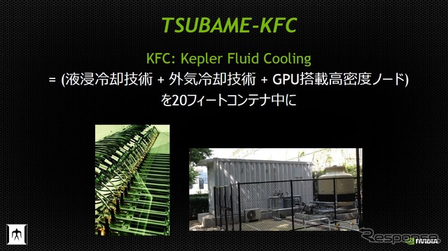 東工大が開発したTSUBAME-KFCは特殊オイルにサーバーが浸る