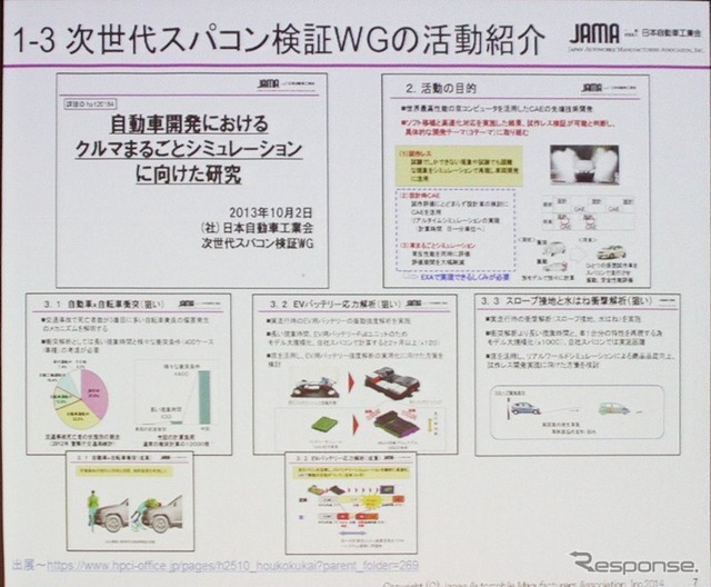 スパコンで自動車まるごとシミュレーションを研究