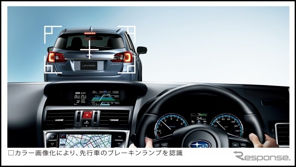 スバル EyeSight Ver.3