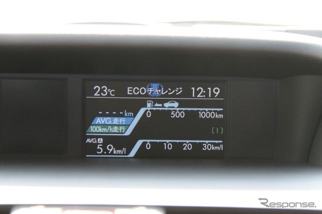 ワンタンクで1000km走るというレヴォーグのエコランモニター