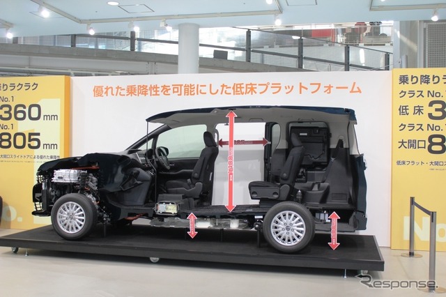 トヨタ・ノア